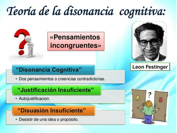 Teoría de la disonancia cognitiva de Leon Festinger.